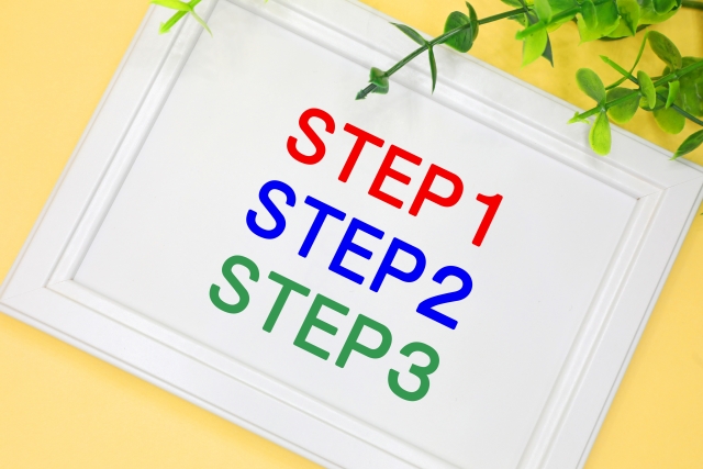 「STEP1・STEP2・STEP3」と書かれたボード。手順や流れを示すイメージ。